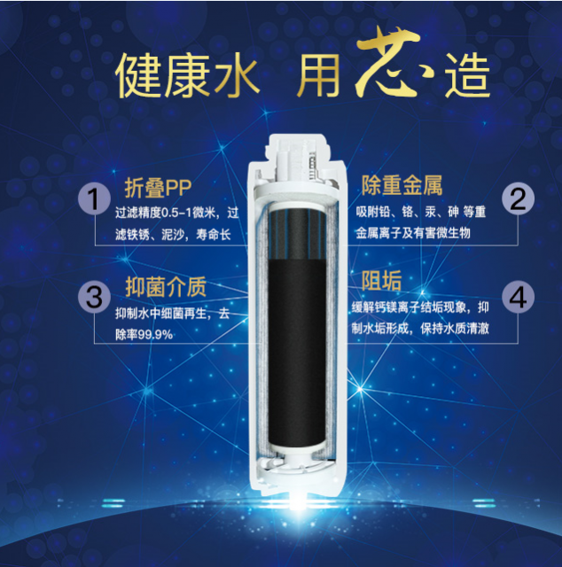 H1、T1 物云水机滤芯一套（复合滤芯+RO膜）